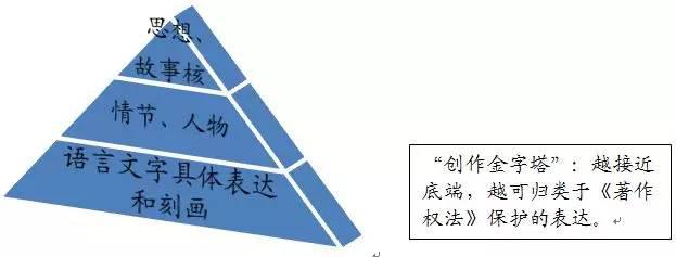 &#107;&#97;&#105;&#121;&#117;&#110;&#24179;&#21488;&#45;&#107;&#97;&#105;&#121;&#117;&#110;&#40;&#20013;&#22269;&#41;&#19968;&#31449;&#24335;&#26381;&#21153;&#24179;&#21488;