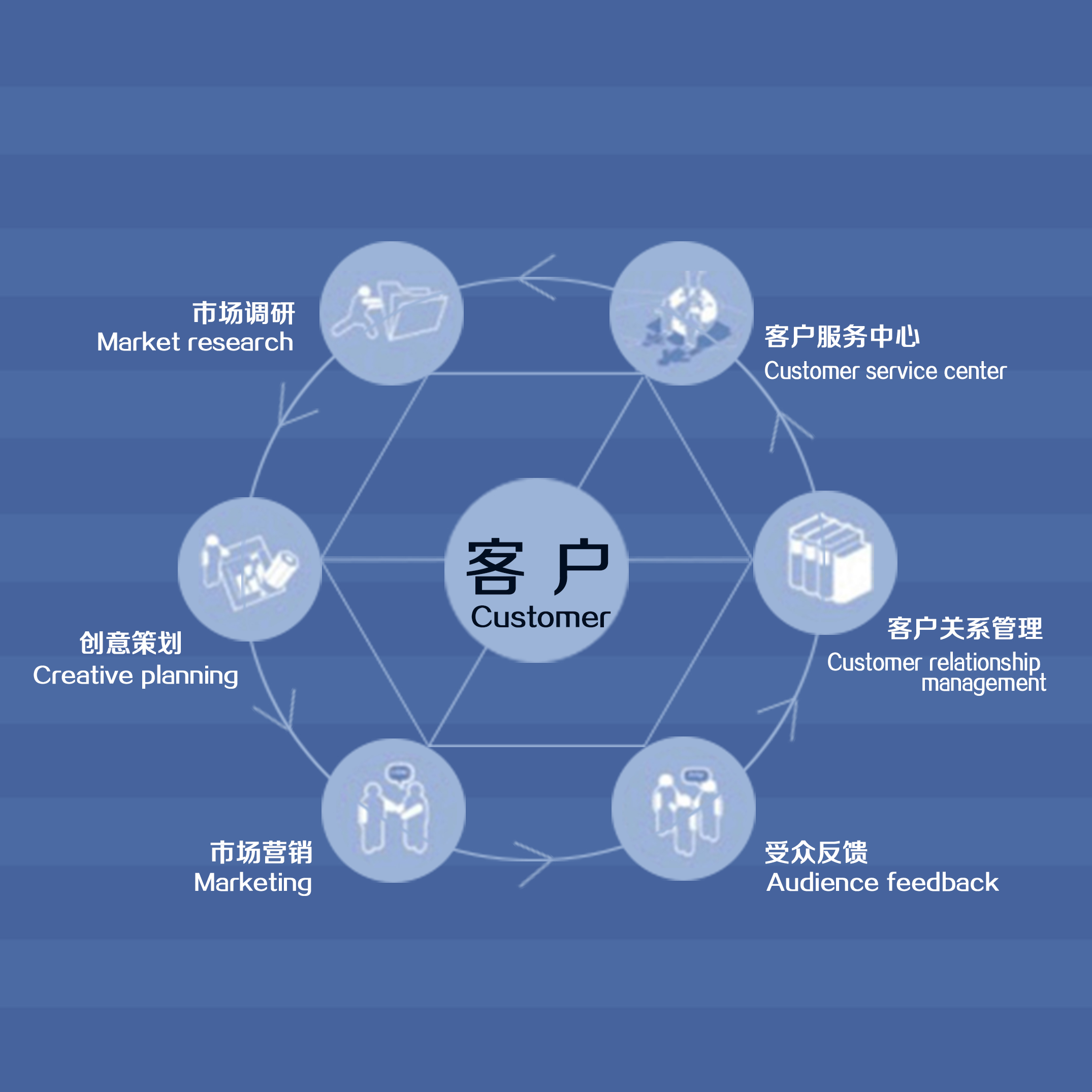 &#107;&#97;&#105;&#121;&#117;&#110;&#24179;&#21488;&#45;&#107;&#97;&#105;&#121;&#117;&#110;&#40;&#20013;&#22269;&#41;&#19968;&#31449;&#24335;&#26381;&#21153;&#24179;&#21488;